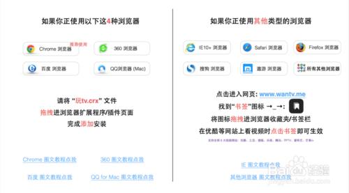 雲視鏈-玩tv，去廣告插件使用教程