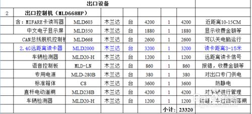 小區自動化停車配置方案