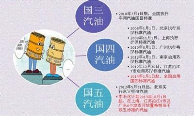 看柴靜霧霾調查，我們應該怎麼買股票賺錢