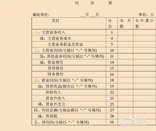 看柴靜霧霾調查，我們應該怎麼買股票賺錢