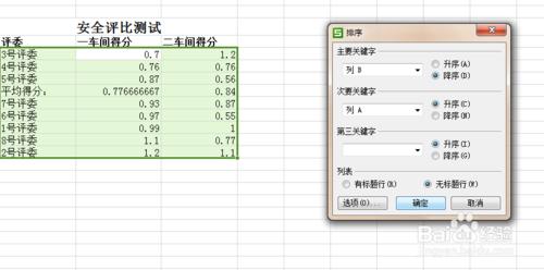 Excel的高效數據處理功能之排序數據