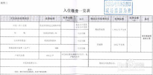 收房7部走攻略