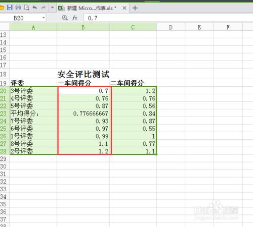 Excel的高效數據處理功能之排序數據