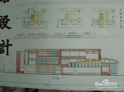 圖書館手繪設計效果圖