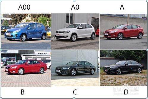 怎樣看懂汽車的參數連載：（一）車身篇