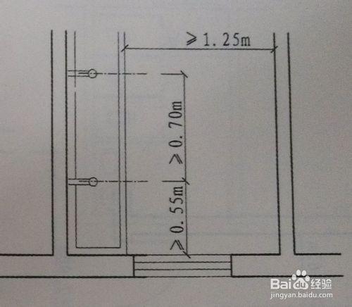 建築設計中，廁所、盥洗室、浴室的規範規定。