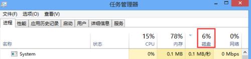 win8系統真正解決磁盤佔用率過高的方法