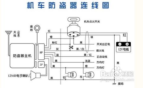 摩托車防盜器怎麼安裝