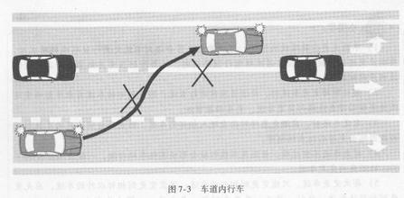 讓你輕鬆拿駕照，敢開車上路（科目三技巧）