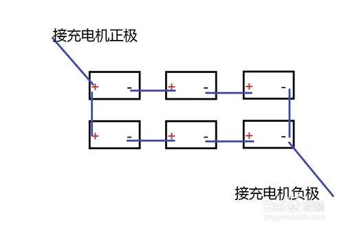 鉛酸蓄電池充電方法