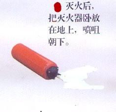 消防-公眾聚集場所及家庭防火：[2]滅火器使用