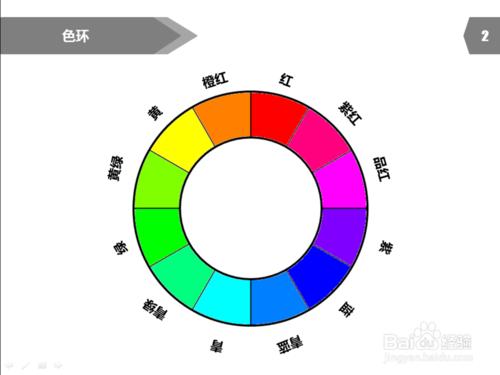 PPT製作教程：[11]PPT顏色搭配表