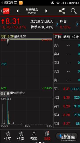 手機如何使用同花順軟件查詢股票歷史情況