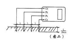 接地電阻測試儀的使用方法：[1]BY2571