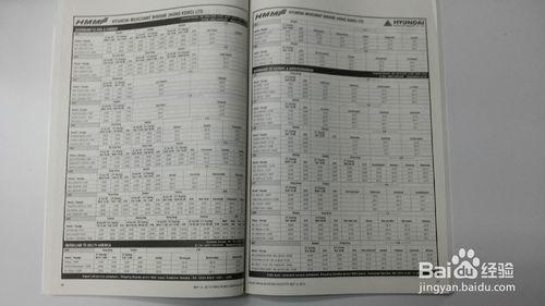 有哪些方法可以查詢到船期？