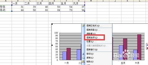 為excel圖表刪除或者添加標題