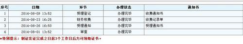 軟件著作權登記與查詢辦理進度