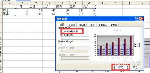 為excel圖表刪除或者添加標題