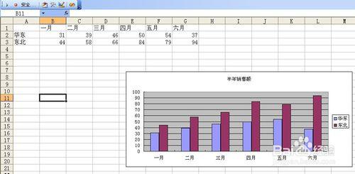 為excel圖表刪除或者添加標題