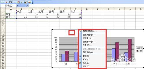 為excel圖表刪除或者添加標題