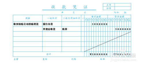 待處理財產損溢科目的應用：[5]固定資產盤虧