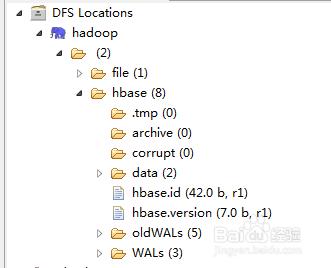 基於windows下eclipse開發hbase非結構化數據