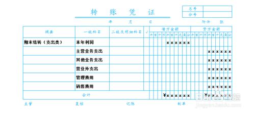 待處理財產損溢科目的應用：[5]固定資產盤虧