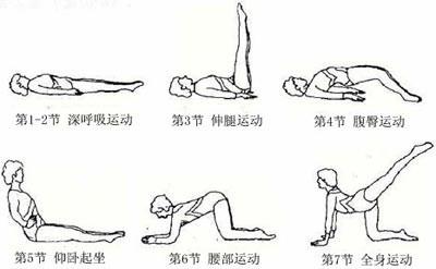 預防肛腸疾病復發最好的辦法