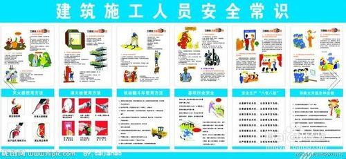 普通工安全技術操作規程