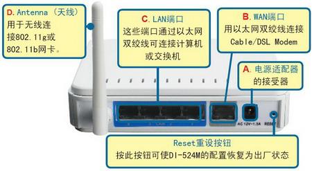 路由器設置圖解（D-link路由器為例）