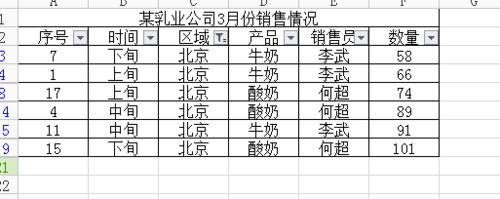 Execl怎樣進行數據的自動篩選