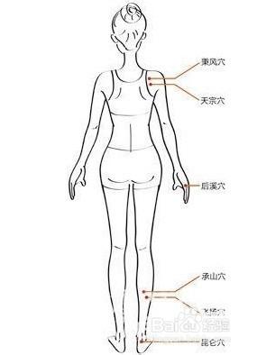 如何快速減肥、看看哪些穴位能瘦腿 瘦全身