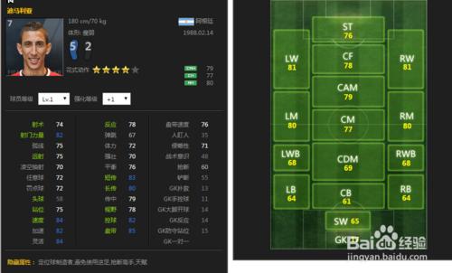 fifa online3曼聯邊鋒推薦