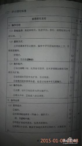 口腔執業醫師技能考試省時省力必過寶典