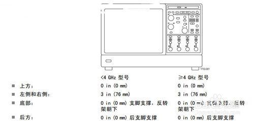 示波器使用教程之安裝基礎儀器