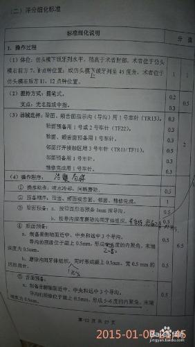 口腔執業醫師技能考試省時省力必過寶典