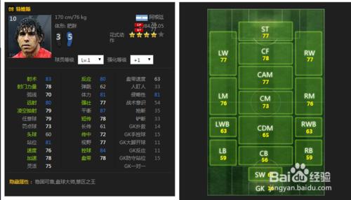 fifa online3曼聯邊鋒推薦