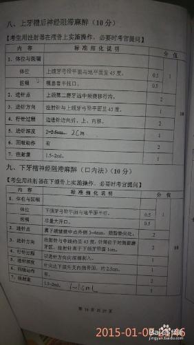 口腔執業醫師技能考試省時省力必過寶典