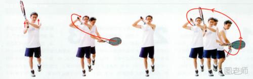 新手學網球自我速成法