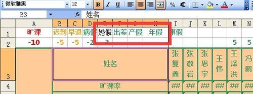 excel數據有效性序列不為人知的小技巧