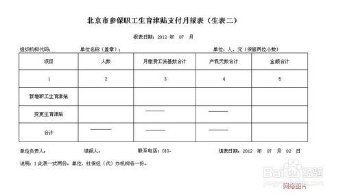 北京外地人口辦理晚婚晚育津貼流程