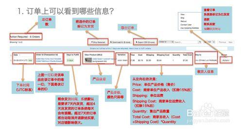 wish平臺怎麼查看訂單和發貨