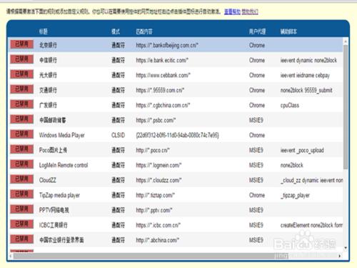 谷歌瀏覽器網銀不能用了怎麼辦?