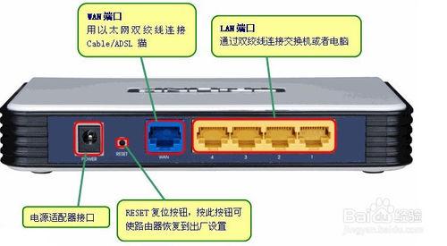 【圖文教程】TP-Link 無線路由器設置