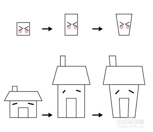 如何製作簡易紙上3D視錯覺