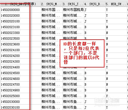 商業智能圖表軟件如何構建自循環列