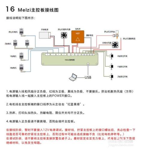 如何DIY一臺3D打印機