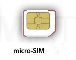 SIM卡的規格劃分