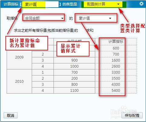 商業智能圖表軟件如何添加計算指標