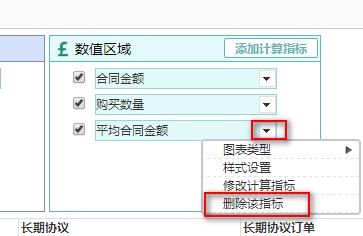 商業智能圖表軟件如何添加計算指標